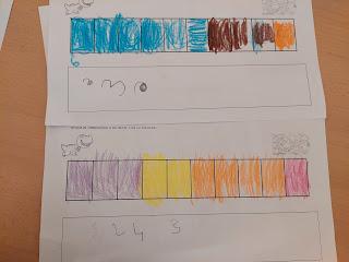 Matemáticas en 3 y 4 años: Pistas coloreadas