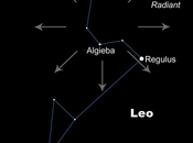 gran lluvia meteoros Noviembre: Leónidas
