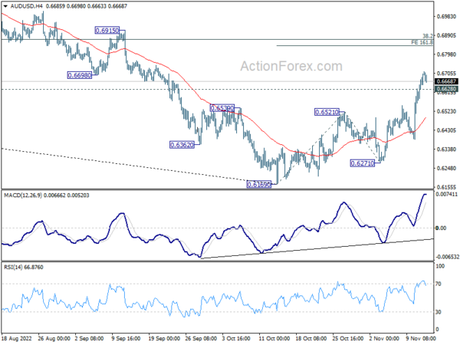 Dollar licks wounds in silent trading, EUR/GBP a focus of the week Dollar licks wounds in silent trading, EUR/GBP a focus of the week