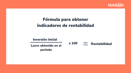 Los 5 indicadores de procesos más relevantes para las empresas Los 5 indicadores de procesos más relevantes para las empresas
