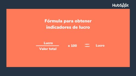 Los 5 indicadores de procesos más relevantes para las empresas Los 5 indicadores de procesos más relevantes para las empresas