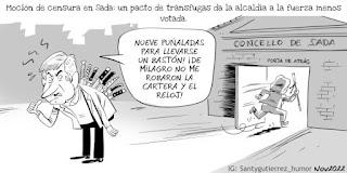 Mi propuesta de lectura de prensa para hoy domingo, 20 de noviembre