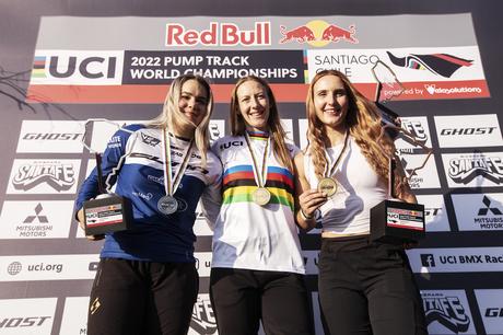Podio mujeres_Red Bull Pump Track_Red Bull