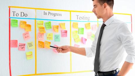 Qué es la metodología Kanban y cómo usarla para organizar tu trabajo. Qué es la metodología Kanban y cómo usarla para organizar tu trabajo.