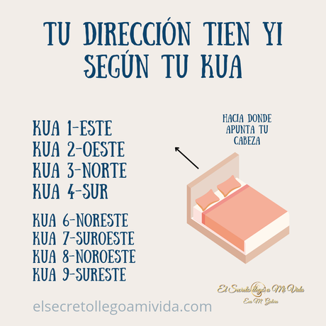 Cómo Dormir mejor Cómo Dormir mejor