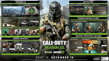 Call of Duty: Warzone 2.0 todo un éxito tras su lanzamiento