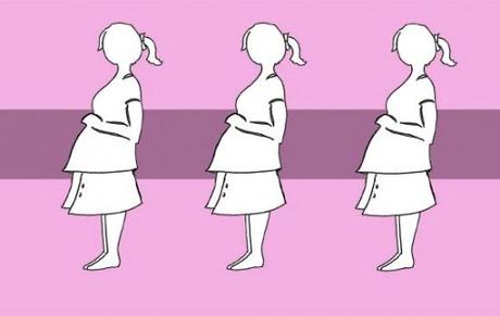 Estudio sobre la maternidad adolescente Embarazos adolescentes