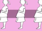 Estudio sobre maternidad adolescente