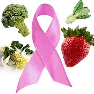 breast-cancer-prevention Alimentación para prevenir el cáncer. Parte I.