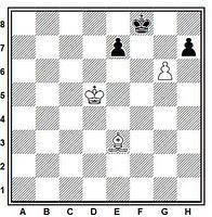 Estudio artístico de ajedrez de A. A. Troitzky, 1895, Xadrez brasileiro, 1936