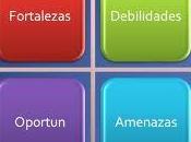 Estrategia: errores comunes FODA