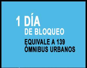 ONU: 20 años de condenas contra bloqueo a Cuba [+ Gráficos]