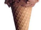 cefalea provocada helado