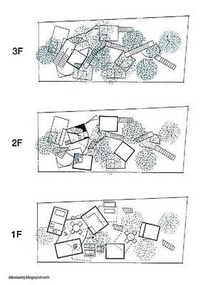 Diseño de casa moderna en bloques Diseño de casa moderna en bloques