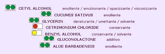 Acondicionador YesTo Cucumbers ¡Cuida del color de tu pelo!