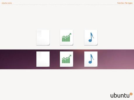 Nuevos iconos para Ubuntu 12.04 LTS Precise Pangolin