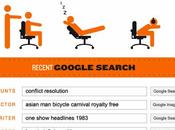 Anatomía agencia publicidad