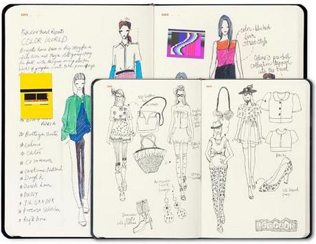 Colección Sketchbook Fashionary