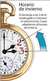Cambio de Horario con el Ahorro Energético