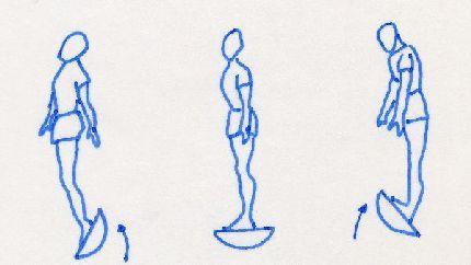 Imagen de utilizacion del Pielaster en apoyo Monopodal pielaster prevencion rehabilitacion esguince tobillo