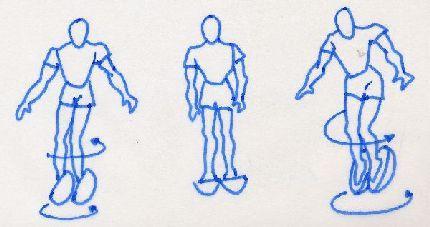 Imagen de utilizacion del Pielaster en apoyo Monopodal pielaster prevencion rehabilitacion esguince tobillo
