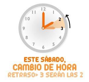 Este sábado, cambio de hora
