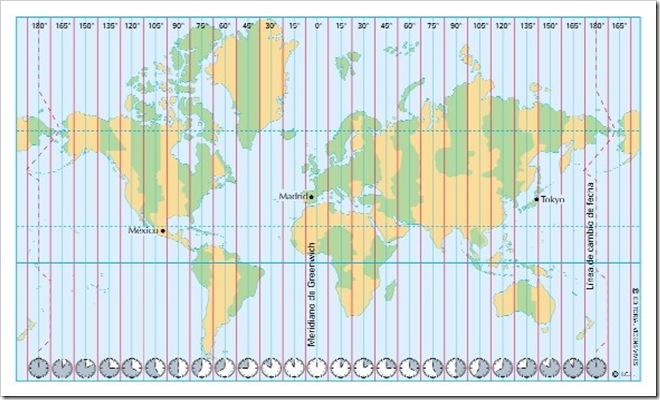 Los husos horarios