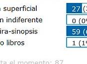 Libros Letras Portadas everywhere