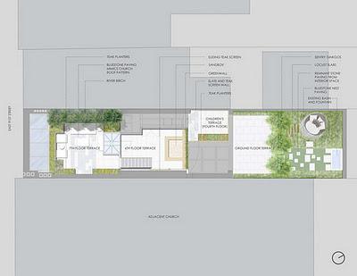 Un jardín al lado de Central Park