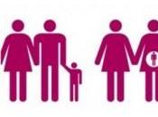 Nuevo intento legalizar uniones homosexuales