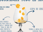 Copa Abundancia