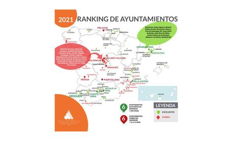 De los 404 ayuntamientos mayores de 20.000 habitantes, solo 52 alcanzan la excelencia en inversión en servicios sociales