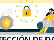 protección datos, principal activo empresa