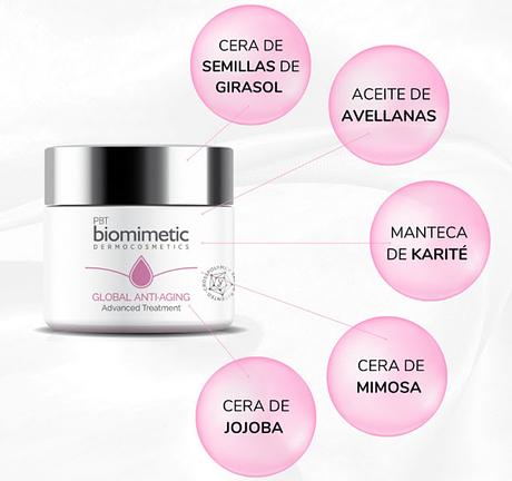 biomimetic-anti-aging-ingredientes-2