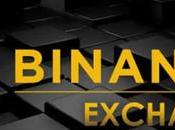 extraño movimiento Bitcoin Binance