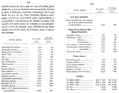 ATENEO DEL VINO: XXV JORNADAS DEL VINO FINO: CATA EL LIBRO DE ESTILO DE GONZÁLEZ BYASS