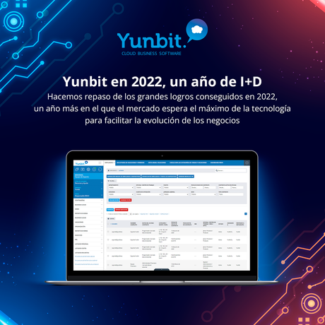 Yunbit en 2022, un año de I+D