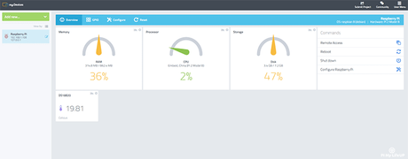 Rele wifi con Raspberry Pi Rele wifi con Raspberry Pi
