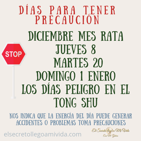 Días Peligro Diciembre 2022