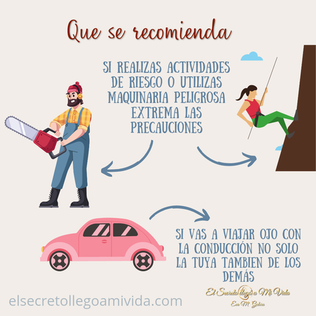 Días Peligro Diciembre 2022