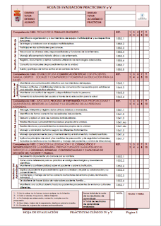 Facer canteira cirúrxica