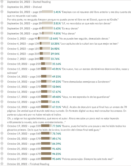 Saga Elegidos de Pálum, Libro II: Esinita roja, de Carmelo Monsalve