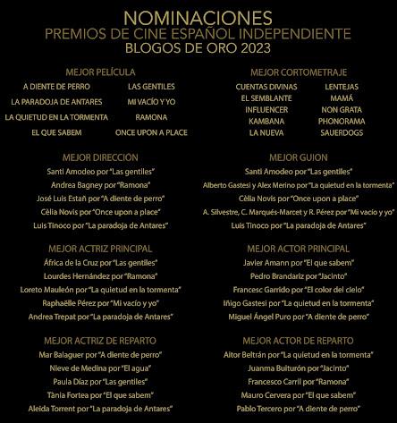 Nominaciones Premios de Cine español Independiente Blogos de Oro 2023 Nominaciones Premios de Cine español Independiente Blogos de Oro 2023