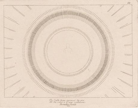 Matemática sagrada en la Divina comedia de Dante Matemática sagrada en la Divina comedia de Dante