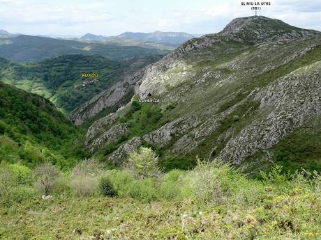 Sograndiu-Piurices-La Llinariega-La Veiga los Acebos-Ortocéu-Faguyán-Las Forcadas