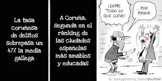 Mi propuesta de lectura de prensa para hoy jueves, 22 de diciembre