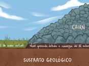 Muradella, monumento megalítico único Galicia