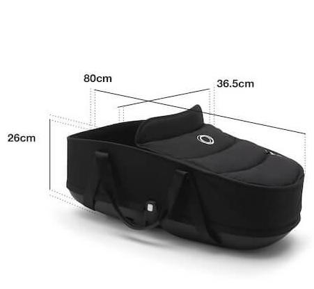 como medir el capazo correctamente