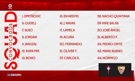 El Sevilla viaja hoy a Vigo con solo 13 profesionales