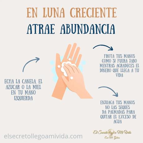 Ritual Luna Creciente